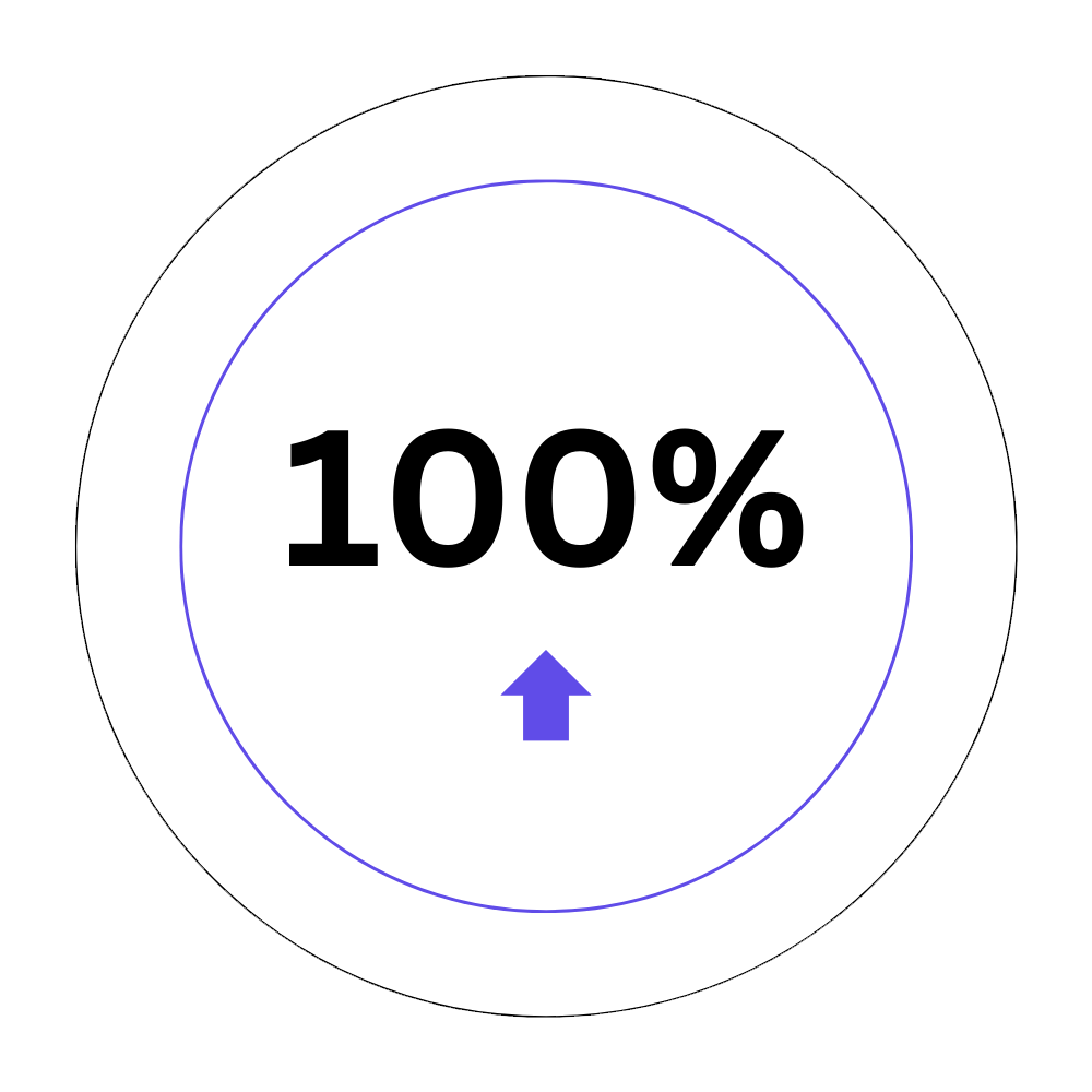 100% Client